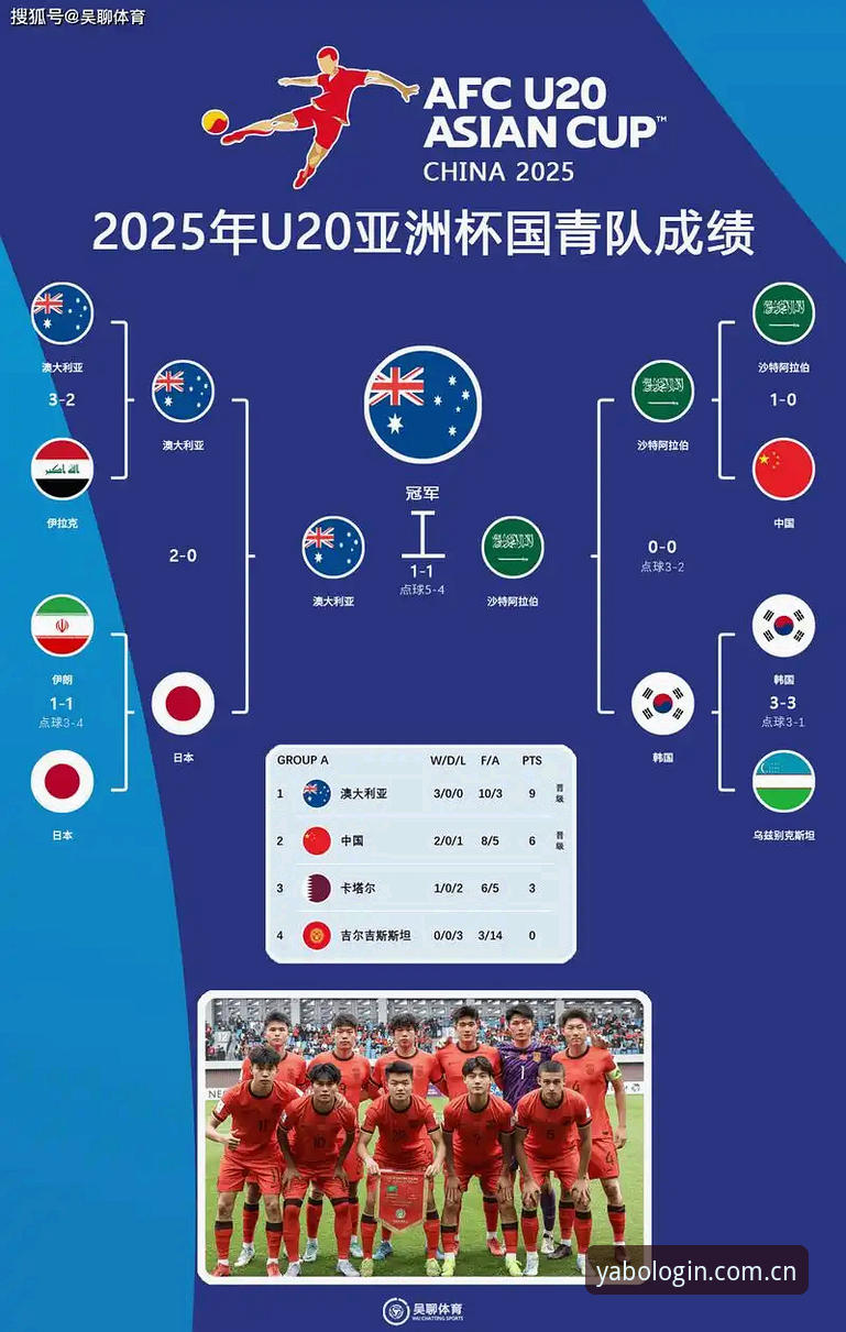 2030年世界杯扩军至66队最新动态：南美足联提案获FIFA认可，中国男足迎来历史机遇