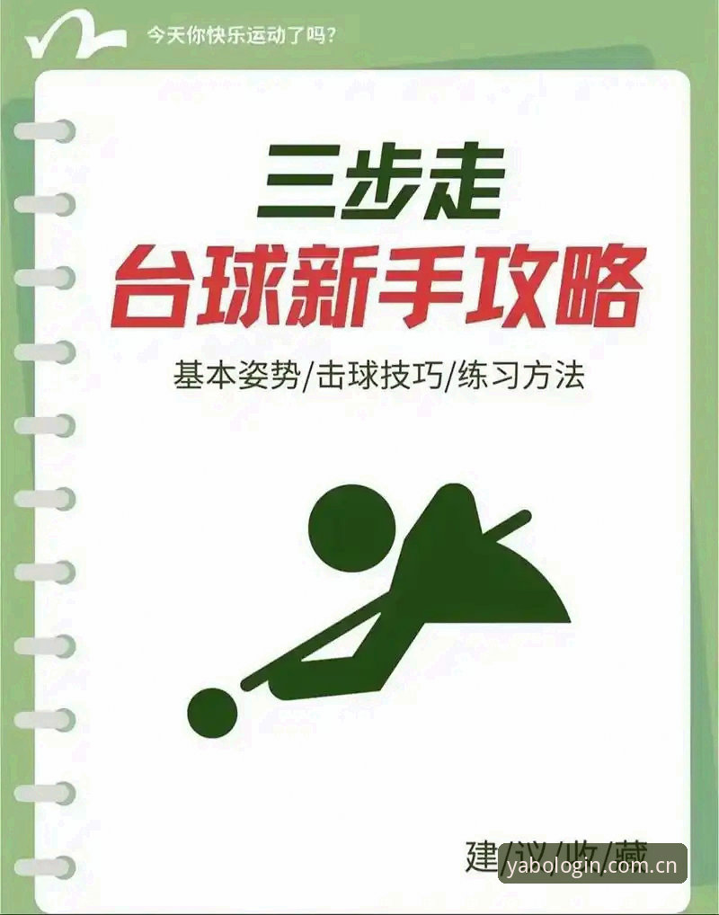 亚博体育怎么玩 亚博体育平台新手入门实用技巧:从注册到投注的完整指南